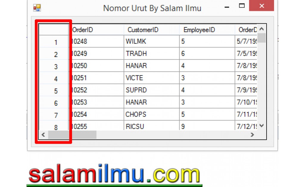 Menampilkan Nomor Urut pada ...